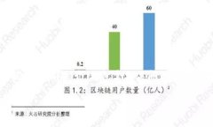 在这里，我为你提供了一