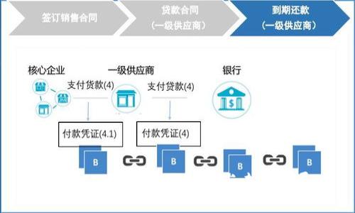 探索CIA虚拟币的潜力与未来发展