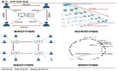 深入了解WB虚拟币：它的价