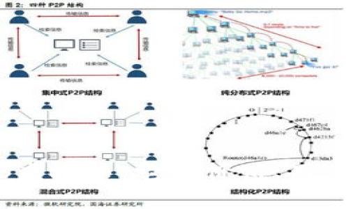 深入了解WB虚拟币：它的价值、用途及未来趋势
