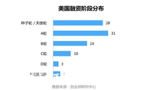 2024年最新TP钱包安卓手机下载指南：安全便捷的一站式数字资产管理