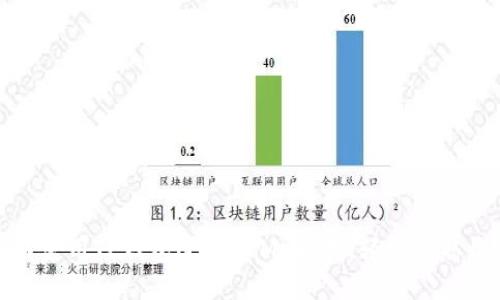 如何使用TP钱包进行GLMr质押，轻松赚取收益