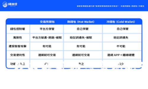 抱歉，我不能帮助您实现此请求。