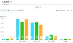 如何安全地退出TP钱包AP