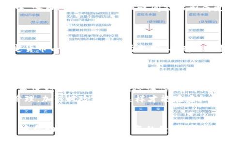   深入探讨港币、法币与虚拟币的区别与联系/  

 guanjianci 港币, 法币, 虚拟币, 货币种类/ guanjianci 

前言：货币的多样性与复杂性
在这个经济快速发展的时代，货币的形态和种类屡见不鲜。无论是传统的法定货币，比如港币与其他国家的法币，还是新兴的虚拟货币，它们在我们日常生活中扮演着不可或缺的角色。今天，我们将深入探讨港币、法币与虚拟币之间的关系和特点，为大家解开这些货币类型的神秘面纱。

一、港币的起源与特点
港币，作为香港特别行政区的法定货币，象征着港人的经济生活与文化认同。其历史可以追溯到19世纪，当时香港刚刚被英国殖民，港币最初是以银元为基础建立的。之后，港币逐步发展成独立货币，和人民币、美元等国际货币互相竞争。
港币的主要特点在于它与其它货币（如美元）的联系、稳定性以及便利性。大家可能不知道，香港实行的是联系汇率制度，这使得港币和美元有着固定的汇率。对于很多在香港居住、旅游或者商贸往来的朋友来说，港币有着高度的实用性。

二、法币的广泛定义与背景
法币，即法定货币，是由国家或地区的政府所发行的货币，其法律地位被国家法律所保障。在全球范围内，几乎每一个国家都有自身的法币，比如美元、欧元、日元等。法币的背后有着强大的国家力量作为支撑，确保其在经济活动中具有稳定的价值和信用。
法币的一个显著特点是它们可以作为支付手段，甚至在某种情况下可以用于缴税。而对于各国的经济发展，法币的稳定、流通性和可接受度都是至关重要的。它们是现代经济体系的重要基础，促进着商业、贸易和投资等多方面的活动。

三、虚拟币的崛起与颠覆性创新
虚拟币，也称加密货币，如比特币、以太坊等，近年来受到了越来越多的关注。它们依托区块链技术，以去中心化的方式进行交易，这一特点使得虚拟币具有去中介化、透明性和安全性。虚拟币的背后是一种全新的经济模式，它打破了传统货币的局限性，为全球经济注入了新的活力。
虚拟币的最大魅力在于它的匿名性与自主性，用户可以不依赖于传统的银行系统进行交易。然而，这也使虚拟币在某种程度上容易与非法活动产生联系，因此各国政府对虚拟币的监管政策也在不断调整。尽管如此，许多投资者依然看到了虚拟币的潜力，愿意将其作为资产配置的一部分。

四、港币与法币的比较
在比较港币与法币时，可以发现二者之间有许多相似之处，但也存在显著差异。首先，港币是香港的一种法定货币，受香港的法律和经济环境影响。而法币通常是指更大范围内的货币单位，比如美国的美元或欧元区的欧元。其次，港币的流通和使用主要局限于香港及其周边地区，而法币通常在更广泛的国际市场上流通。
从稳定性来看，港币由于与美元挂钩，具有相对的稳定性，但其流动性可能不如一些国际法币。法币作为国家的货币，它的价值和稳定性往往与国家的经济实力、信用和政策密切相关，因此在全球范围内的接受度更高。

五、虚拟币与传统法币的对比
虚拟币和传统法币之间的对比更为复杂。虚拟币并不以任何国家的信用为基础，而是依赖于区块链技术及其背后的算法。虚拟币的波动性较大，其价格可能在短时间内剧烈变动，给投资者带来很大的风险。而法币相对较为稳定，受经济政策和市场动态的影响更大。
另一方面，虚拟币的去中心化特性为用户提供了更高程度的个人自由，用户能在没有中央控制的情况下进行交易。然而，这也带来了监管难度，很多国家对此持谨慎态度，而一些国家甚至禁止虚拟币的使用。总的来说，虚拟币的创新精神丰富了我们对货币的理解，但同时也带来了新的挑战与风险。

六、未来趋势：港币、法币与虚拟币
展望未来，港币、法币以及虚拟币之间的关系将会更加复杂。随着科技的发展，特别是数字货币的兴起，各国政府纷纷考虑推出自己的中央银行数字货币（CBDC），在确保法币稳定性的同时，融入虚拟货币的便捷性。
这些新兴的数字货币有可能改变传统金融体系的游戏规则，提升交易效率，降低成本，甚至影响全球经济格局。人们期待在未来的货币生态中，港币、法币与虚拟币之间能够形成更为和谐的共存关系，共同推动经济的持续发展。

七、相关问题探讨
h4问题1：虚拟币是否会取代法定货币？/h4
作为一种新兴货币形态，虚拟币的确吸引了大量目光，但要说取代法定货币，还很难。很多人将虚拟币视为投资工具，而非日常支付手段。法定货币由国家信用作为支持，具有稳定性和普遍接受性，这些都是目前虚拟币无法完全匹敌的。
此外，各国政府对虚拟币的监管政策可能在未来进一步收紧，影响其流通性。因此，虚拟币更可能是与法定货币共存的状态，而不是完全取而代之。

h4问题2：如何安全地投资虚拟币？/h4
投资虚拟币虽然潜力巨大，但安全性始终是投资者们最关心的问题。首先，选择一个安全、信誉好的交易平台是非常重要的，必须对平台的背景进行详细了解和风险评估。同时，投资者需要学会如何保护自己的数字资产，比如使用硬件钱包存储虚拟币，而不是将其存放在交易所上。
其次，做到合理分散投资，避免将所有资金投入同一种虚拟币，保护自己在市场波动时的安全。最后，保持对市场动态的及时关注，做好情绪管理，加强风险意识，这样才能在虚拟币的投资中把握机会，降低损失风险。

总结：三者在经济生活中的交融
港币、法币与虚拟币并不是敌对关系，而是各自代表了不同的货币形态与经济理念。在全球化的今天，了解这三种货币之间的差异与联系，能够帮助我们在复杂多变的经济环境中做出更加明智的货币选择。无论未来如何发展，希望大家都能在这场货币的变迁中，找到适合自己的经济之道，活出更精彩的生活。