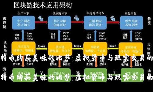 如何用比特币购买美味的比萨：虚拟货币与现实交易的完美结合

如何用比特币购买美味的比萨：虚拟货币与现实交易的完美结合