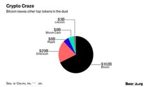 
全面解析虚拟币钱包文件夹：安全、便捷、实用的管理方式