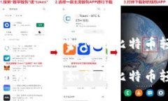 让你心动的数字货币世界