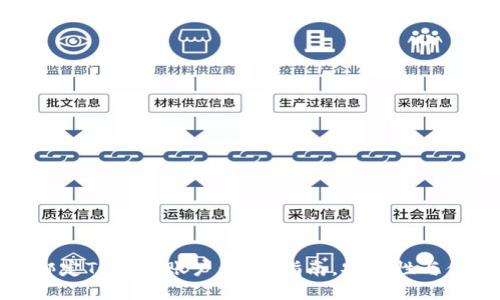 如何顺利绑定TP钱包账户：全面指南，安全性与便捷性兼顾