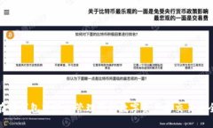 在TP钱包中轻松管理您的数