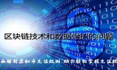 全面解析虚拟币充值规则