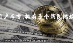 在现代数字资产管理的世