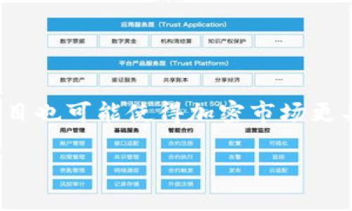    揭秘为什么TP钱包里的钱“失踪”了？  / 
 guanjianci  TP钱包, 钱包安全, 加密货币, 钱财丢失  /guanjianci 

引言
随着数字货币的日益普及，越来越多的人开始使用加密货币钱包来存储和管理他们的资产。然而，TP钱包的使用者们却时不时会听到一些令人心慌的话题，比如“我的钱不见了”。这种情况可能会让人感到惊恐和困惑，特别是对于新手用户来说。究竟是什么原因导致我们的加密资产在TP钱包中“失踪”了呢？在本文中，我们来深入探讨这个令人关心的话题，帮助大家更好地理解TP钱包的安全性和使用技巧。

TP钱包概述
TP钱包是一款流行的加密货币钱包，支持多种数字货币的存储和交易。它以简洁的界面和丰富的功能吸引了大量用户。不论是个人投资还是小型交易，TP钱包都提供了一个相对安全的环境。然而，数字货币的世界充满了风险，因此对任何用户来说，了解如何保护自己的资产是至关重要的。

1. 钱包的安全隐患
当我们谈论TP钱包“失踪”的钱时，有几个主要的因素需要关注，这些因素与钱包的安全性直接相关。首先，私钥的管理非常重要，如果你的私钥被他人盗取，那么你的资产就可能被转走。

1.1 私钥与助记词的保护
我们需要将钱包的私钥和助记词妥善保管。很多时候，用户在首次设置TP钱包时，会看到一组由12个词组成的助记词，这是一种恢复钱包的方式。如果这些词被泄露，黑客便能轻松地访问你的资金。因此，保持助记词的私密性非常重要。

1.2 防止钓鱼攻击
钓鱼攻击是另外一种常见的风险。黑客可能会通过伪造的网站或应用来诱骗用户输入自己的私钥或助记词。一旦用户上当，黑客便能迅速转移其资金。因此，确保只通过官方渠道下载和使用TP钱包应用，绝不轻信不明链接和邮件是非常重要的。

2. 钱包的使用方法
除了安全隐患，TP钱包的使用方法也是影响用户资产管理的重要因素。错误的操作可能导致钱财丢失。例如，在转账过程中输入错误的目标地址，或者在非安全网络环境下进行交易，都可能引发资金的损失。

2.1 转账地址的确认
在进行任何交易之前，一定要仔细确认转账地址。加密货币的转账是不可逆的，一旦超过目标地址，资金便无法追回。因此，确保每次输入的地址准确无误，是非常必要的步骤。

2.2 网络环境的选择
在进行重要交易时，网络环境的安全性也是不容忽视的因素。在公共场所使用公共Wi-Fi进行交易，容易导致数据被窃取的风险。建议在安全、稳定的网络环境下进行资金的操作与管理，以保护自己的资产安全。

3. 常见问题解答
在使用TP钱包的过程中，用户可能会遇到各种各样的问题。下面是一些常见的问题，我们将逐一进行解答。

3.1 钱包里的余额显示为零，我该怎么办？
如果你发现TP钱包的余额显示为零，首先要检查一下是否在正确的网络下。在一些情况下，用户可能切换到其他网络（比如以太坊或比特币），而该网络并不支持存储你钱包里的特定币种。确保你选择了正确的网络后，可以尝试重新加载钱包，看看余额是否恢复。如果问题仍然存在，联系钱包官方支持团队，以获取技术指导，确保你的资产安全。

3.2 我是否能找回丢失的资金？
关于能否找回丢失的资产，这取决于具体的情况。如果你的资金因为错误的操作而转账到错误的地址，通常情况下这些资金是无法找回的。但如果是由于钱包被黑客攻击导致的资金丢失，对于某些情况下，官方或安全团队可能会提供必要的协助，但几率并不大。因此，预防措施始终是最好的解决方案。

4. 如何加强钱包安全性
虽然加密货币钱包存在一定的风险，但我们可以通过一些措施来提升安全性，保护自己的资产。以下是一些建议：

4.1 定期更改密码和安全设置
定期更新你的TP钱包密码，并提升安全设置可以有效地保护你的账户。选择更复杂且不易破解的密码，加上双重验证，能够大大增强账号的安全性。

4.2 备份重要数据
备份你的钱包数据和助记词是确保能够找回钱包内容的重要手段。可以选择把这些信息保存在一个安全的地方，如安全的云存储或者加密的硬盘中，确保不会因为设备故障而丢失。

4.3 保持对市场动态的关注
了解加密市场的最新趋势，以及安全性的动态变化，可以帮助用户掌握潜在风险，进行提前防范。定期关注加密货币领域的新闻和报告，能让你时刻保持警觉，保护好自己的资产。

结论
TP钱包为用户提供了一个便捷安全的平台来管理加密资产，但也存在一定的安全隐患。了解这些风险及防范措施是每位用户都应该掌握的知识。希望本文能够帮助每位使用TP钱包的用户，保护好自己的财产，享受数字货币带来的便利与乐趣。

相关问题探讨
为了更全面地理解TP钱包的使用与安全问题，我们再列出两个相关问题并深入探讨。

5. 如何识别安全可靠的加密货币钱包？
在市面上存在着众多的加密货币钱包，不同钱包的安全性、功能和用户体验都各有差异。以下是一些判别安全可靠钱包的方法：

5.1 查看用户评价与口碑
可以通过互联网查阅其他用户的评价，了解钱包的使用体验和安全性。许多用户会分享他们的实际使用经验，文章、论坛、社交媒体等都是获取信息的良好渠道。

5.2 是否开源与安全审计
一个开源的钱包通常更受欢迎，因为它的代码可以被众多的开发者和安全专家审核，检测出可能的漏洞和安全隐患。有些钱包也会定期进行安全审计，确保其安全性的可信度。

6. 加密货币未来的发展前景如何？
随着区块链技术的进步及越来越多的企业入场，加密货币的未来发展备受瞩目。尤其是在支付系统、智能合约以及去中心化金融等领域，加密货币有望带来颠覆性变革。不断更新的技术与项目也可能使得加密市场更具活力，但同时也伴随着更多的新挑战和风险。

每一步都充满挑战，但在仔细研究和保持警觉的基础上，用户是可以有效保护他们的资产，并在加密货币的世界中前行的。希望大家在掌握这些知识后，能在资产管理中做到更加从容、自信。