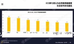 如何避免在虚拟币市场中