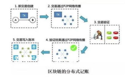 深入解析肖毅虚拟币交易：揭开数字货币的神秘面纱