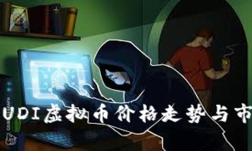 : 2023年AUDI虚拟币价格走势与市场前景分析