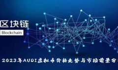 : 2023年AUDI虚拟币价格走势