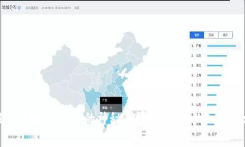 揭开虚拟币Wolf的神秘面纱：投资者必知的真相