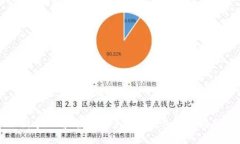 思考一个且的优质新手必