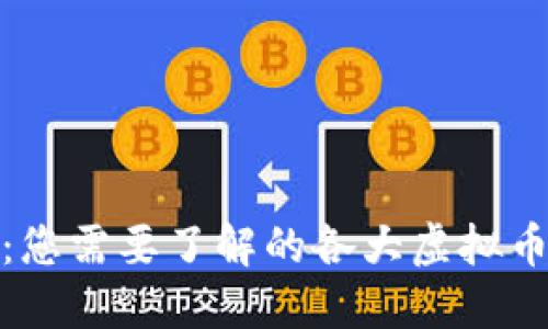 探索虚拟币世界：您需要了解的各大虚拟币数量和市场动态