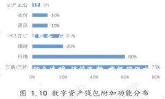 淘宝虚拟游戏币能否退款