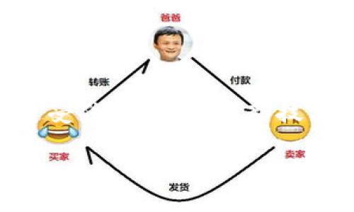 tp钱包资产被盗了怎么办

在数字货币和区块链技术飞速发展的时代，许多用户选择使用tp钱包来保存和管理他们的资产。然而，随着越来越多的人加入这一行列，资产被盗的问题也日渐突出。当你发现自己的tp钱包资产被盗时，首先不要惊慌，这里有一些步骤可以帮助你采取行动，最大程度地减少损失并尽量挽回损失。

第一步：确认资产被盗的事实

在采取任何行动之前，首先要确保你的资产确实被盗了。你可能因网络延迟、钱包应用问题等原因，看到的资产并不准确。因此，先登录你的tp钱包，仔细检查资产余额和交易记录。如果发现有不明的交易或者余额的减少，可以初步确认你的资产可能被盗了。

第二步：及时锁定和保护你的账户

一旦确认资产被盗，第二步就是立即采取措施保护你的账户。这包括更改你的钱包密码和恢复助记词。如果你怀疑你的设备被木马或病毒感染，建议尽快重装系统，或者在其他安全的设备上进行操作。同时，开启钱包的双重验证功能，以增加安全层级。

第三步：联系钱包的客服

tp钱包通常会有客户服务渠道，在发生资产被盗的情况下，用户应及时联系他们的客服。提供详细的盗窃信息，比如交易记录、时间节点等，尽可能详细地描述问题。他们可能会给予你一些指导，甚至在某些情况下能够帮助挽回部分资产。

第四步：报告给当地警方和相关机构

如果你的资产损失较大，可以考虑向当地警方报告此事。提供所有相关的证据，比如交易记录、钱包地址等，帮助他们调查。同时，你可以寻求法律帮助，了解如何通过法律途径追讨损失。

第五步：提高警惕，不再上当受骗

经历了资产被盗的事件后，最重要的就是吸取教训。提升对网络安全的警惕性，不要轻易点击陌生链接，不随便下载不明的应用，也不要在公开场合透露你的钱包信息。此外，关注钱包的安全更新和相关新闻，保持对数字资产相关风险的敏感度。

预防措施：如何保护你的tp钱包资产

面对数字货币的高风险，预防总是比事后弥补更为重要。那么如何来保护你的tp钱包资产呢？这里有一些实用的建议：

h4增强密码复杂度/h4
设置复杂的密码，并定期更换密码。在设计密码时，可以使用字母、数字和符号的组合，避免使用生日、手机号码等可被猜测的信息。

h4分散资产/h4
不论是数字货币还是现实资产，分散投资永远是一个明智的选择。可以将一部分资金存放在长期投资的账户中，另一部分留在tp钱包中交易，这样即使发生意外，也不会造成过大的损失。

h4使用冷钱包/h4
冷钱包是用户可以将数字资产安全存储而不与互联网相连的设备，可以有效防止网络攻击带来的风险。考虑将大部分资产转移到冷钱包中，只将少量资金留在tp钱包中进行日常交易。

h4定期审核交易记录/h4
定期检查你的资产和交易记录，确保没有异样交易。越早发现问题，就能够越快地采取措施，保护你的资产。

常见问题解答

h4问题一：tp钱包被盗以后，能否找回我的资产？/h4
资产被盗后，追回的可能性通常取决于盗窃的具体情况，以及你采取的措施。通过钱包客服和警方的帮助，可能会获得一些线索和帮助。但请记住，数字资产的匿名性使得追踪和追回变得极其困难，前期的预防措施和安全意识更加重要。

h4问题二：如何判断tp钱包是否安全？/h4
判断一个tp钱包的安全性，可以从多个角度出发：首先可以参考用户评价和专业评测，了解该钱包的口碑。其次，查看钱包的安全措施，比如是否支持双重认证、是否有冷钱包服务等。此外，及时关注项目方的更新和动态，选择那些透明度高、有可信赖背景的钱包。

小结

资产被盗的经历让人痛心，但关键是要冷静处理。通过上述措施，不仅能帮助你尽量追回损失，还能提高自己的安全意识，避免未来再次遭受伤害。保持对新技术的关注，并加强自己的安全意识，是每个数字资产用户应有的责任和义务。无论如何，保护自己的资产永远是第一步。

tp钱包资产被盗后应对策略及预防措施
