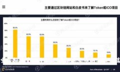 探索虚拟币量子特工：揭