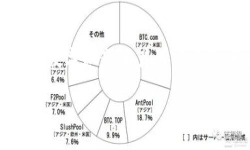 探索Sana虚拟币：未来数字资产的新希望

随着区块链技术的迅猛发展，虚拟货币市场不断推陈出新，Sana虚拟币就是其中一颗亮眼的明星。在这个快速变化的市场中，Sana不仅是一种数字资产，更是用户体验、社区互动和技术创新的结合体。本文将深入探讨Sana虚拟币的特点、应用场景以及未来发展潜力，帮助你更好地了解这个新兴的数字货币。

《深入解析Sana虚拟币：未来数字资产的璀璨之星》