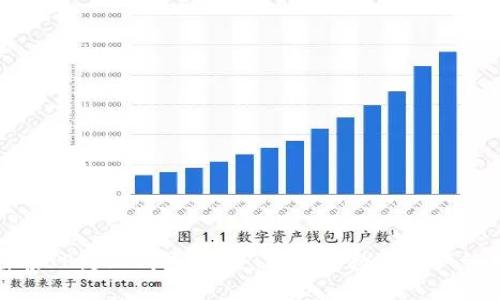 深入探索TP链上钱包：安全、便捷的数字资产管理方案
