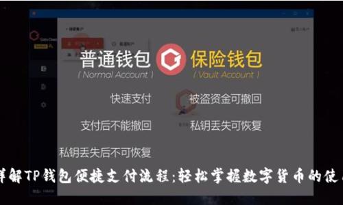 详解TP钱包便捷支付流程：轻松掌握数字货币的使用