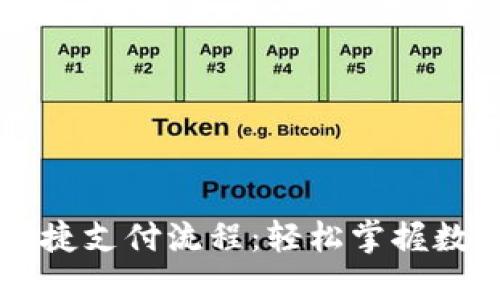 详解TP钱包便捷支付流程：轻松掌握数字货币的使用