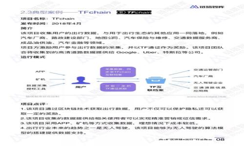 如何使用TP钱包轻松创建QKI钱包