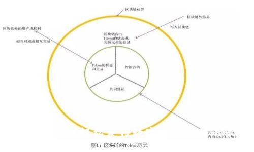 如何下载TP钱包？轻松获得数字资产管理的最佳工具