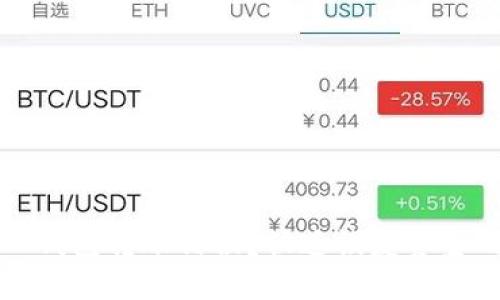 如何解决TP钱包转账错误？快速恢复资金的实用指南