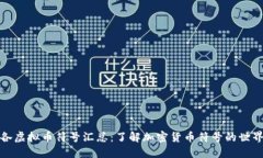 各虚拟币符号汇总：了解