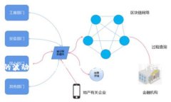 虚拟币牛市过程：一场热
