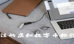 2023年最值得关注的虚拟数