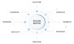 探索AI与虚拟币的交融：未