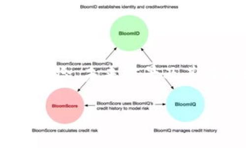 WBEX虚拟币是近年来在加密货币领域中逐渐受到关注的一种数字资产。本文将详细探讨WBEX虚拟币的背景、特点、潜在风险、未来前景及其在区块链技术中的应用。此外，我们还会解答一些与WBEX虚拟币相关的问题，以帮助读者更好地理解这一新兴的数字货币。

WBEX虚拟币：探索未来数字货币的潜力与风险