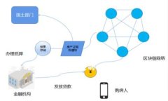 探索 TPTP 登录流程的详细