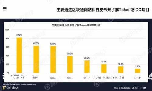  深入分析：比特币走势图最新趋势与市场动态