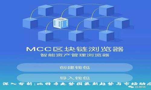  深入分析：比特币走势图最新趋势与市场动态