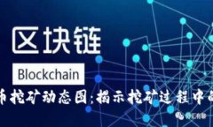 最新虚拟币挖矿动态图：
