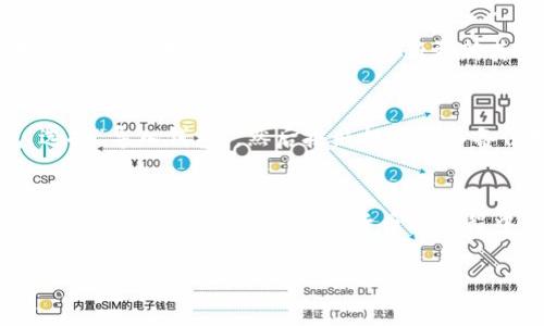 在加密货币和区块链的世界中，“TP钱包”通常指的是一种特定的钱包应用程序。在这里，我将深入探讨TP钱包的含义、功能及其在用户中的重要性。

什么是TP钱包？
TP钱包（Trust Wallet，翻译为“信任钱包”）是一个去中心化的移动钱包，旨在为用户提供安全、便捷的数字资产管理。它支持多种加密货币，包括以太币（ETH）、比特币（BTC）、生肖币（TRON）等，多种代币的存储、发送和接收。用户可以通过TP钱包随时随地查看自己的资产，也可以进行交易。

TP钱包的功能特点
TP钱包具有多种功能，以下是一些显著的特点：

ul
    listrong安全性高：/strongTP钱包采用私钥离线管理的方式，私钥只存储在用户的设备上，增强了资产的安全性。/li
    listrong用户友好：/strong界面设计简单明了，无论是新手还是资深用户都能轻松上手，方便进行各种操作。/li
    listrong多币种支持：/strongTP钱包不仅支持主流的加密货币，还有一些ERC-20和BEP-20代币，极大方便了用户的资产管理。/li
    listrong去中心化：/strong用户完全控制资产，没有中心化的平台介入，确保了交易的隐私和安全。/li
    listrong内置DApp浏览器：/strongTP钱包还允许用户直接访问去中心化应用（DApp），无论是游戏、借贷还是流动性挖矿，都可以在此进行操作。/li
/ul

为什么选择TP钱包？
TP钱包之所以受欢迎，不仅是因为它的功能丰富，还因为它背后有着强大的社区支持。选择TP钱包的用户通常会认为它是一个极具信任感的平台，提供的不仅是一个存储数字货币的地方，更是一个探索区块链世界的入口。

使用TP钱包的注意事项
尽管TP钱包提供了很多功能，但用户在使用时依然需要注意以下几点：

ul
    listrong私钥安全：/strong牢记私钥绝对不能泄露，任何人获取你的私钥都可以完全控制你的资产。/li
    listrong定期备份：/strong定期备份你的钱包信息，确保在设备损坏或丢失的情况下依然能访问到资产。/li
    listrong谨防钓鱼网站：/strong使用官方链接下载钱包，避免通过不明链接进行操作，保护个人隐私与财产安全。/li
/ul

如何下载安装TP钱包？
下载安装TP钱包非常简单，用户只需要在应用商店（如Apple App Store或Google Play Store）搜索“TP钱包”或者“Trust Wallet”，然后按照提示进行安装即可。安装完成后，用户可以创建新钱包或者导入已有的钱包，具体步骤如下：

ol
    li打开TP钱包应用，选择“创建新钱包”。/li
    li设置一个强密码，并记录好备份短语，以防丢失。/li
    li按照系统提示完成钱包的创建。/li
/ol

TP钱包的前景展望
随着加密货币的日益普及，TP钱包的用户数量逐渐增加。它的持续发展和改进，致力于提供更加安全、便捷的服务，满足各类用户的需求。未来，TP钱包可能会推出更多的功能，例如支持更多的区块链、加强与其他平台的交互能力等，以适应不断变化的市场需求。

总结
TP钱包是一个集安全性、便捷性和多功能于一体的区块链钱包应用。在这个快速发展的数字时代，选择一个适合自己的钱包至关重要。TP钱包凭借其卓越的性能与用户信赖，正日益成为大众首选的数字资产管理工具。

常见问题
在这里，我将讨论两个与TP钱包相关的问题，让我们更深入了解这个钱包的使用。

1. TP钱包安全吗？
安全性是用户选择TP钱包时非常关注的一个方面。TP钱包采用了多层的安全措施。首先，用户的私钥不在服务器上存储，而是保存在用户的设备上，仅存于用户手中。此外，TP钱包还不断更新其安全协议，修复可能的漏洞，以提升应用的安全性。然而，用户在使用时应时刻保持警惕，确保自己的设备安全，防止恶意软件的侵入。

2. 如何恢复丢失的TP钱包？
如果你不幸丢失了TP钱包，首先要确保在创建钱包时已保存备份短语。只要你保存了这个短语，你就可以在任何其他设备上恢复你的钱包。打开TP钱包，选择“导入钱包”，然后按照提示输入备份短语。一旦验证通过，你的资产就会显示在新设备上。如果没有备份短语，那么恢复丢失钱包的可能性就几乎为零了，因此备份短语的重要性不言而喻。

结语
TP钱包不仅是一个存储数字货币的工具，更是连接用户与区块链世界的桥梁。从安全性到便利性，TP钱包通过不断创新和改进，致力于为每一位用户提供最佳的体验。在探索加密货币的过程中，选择一个合适的工具是迈出第一步的重要环节。希望通过这篇文章，能够帮助你更好地理解TP钱包的功能与使用，开启属于你的加密货币旅程。

TP钱包——数字资产管理的安全利器