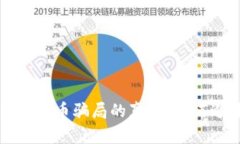 揭开虚拟货币双币骗局的