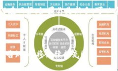 三千字的内容不适合一次