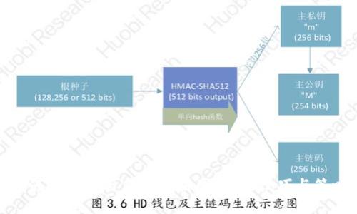 如何成功参与虚拟币拼团：揭秘技巧与策略