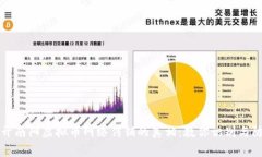 揭开南阳虚拟币网络传销