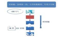    TP钱包：详细指南，轻松
