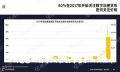 TP钱包基础教学：开启数字